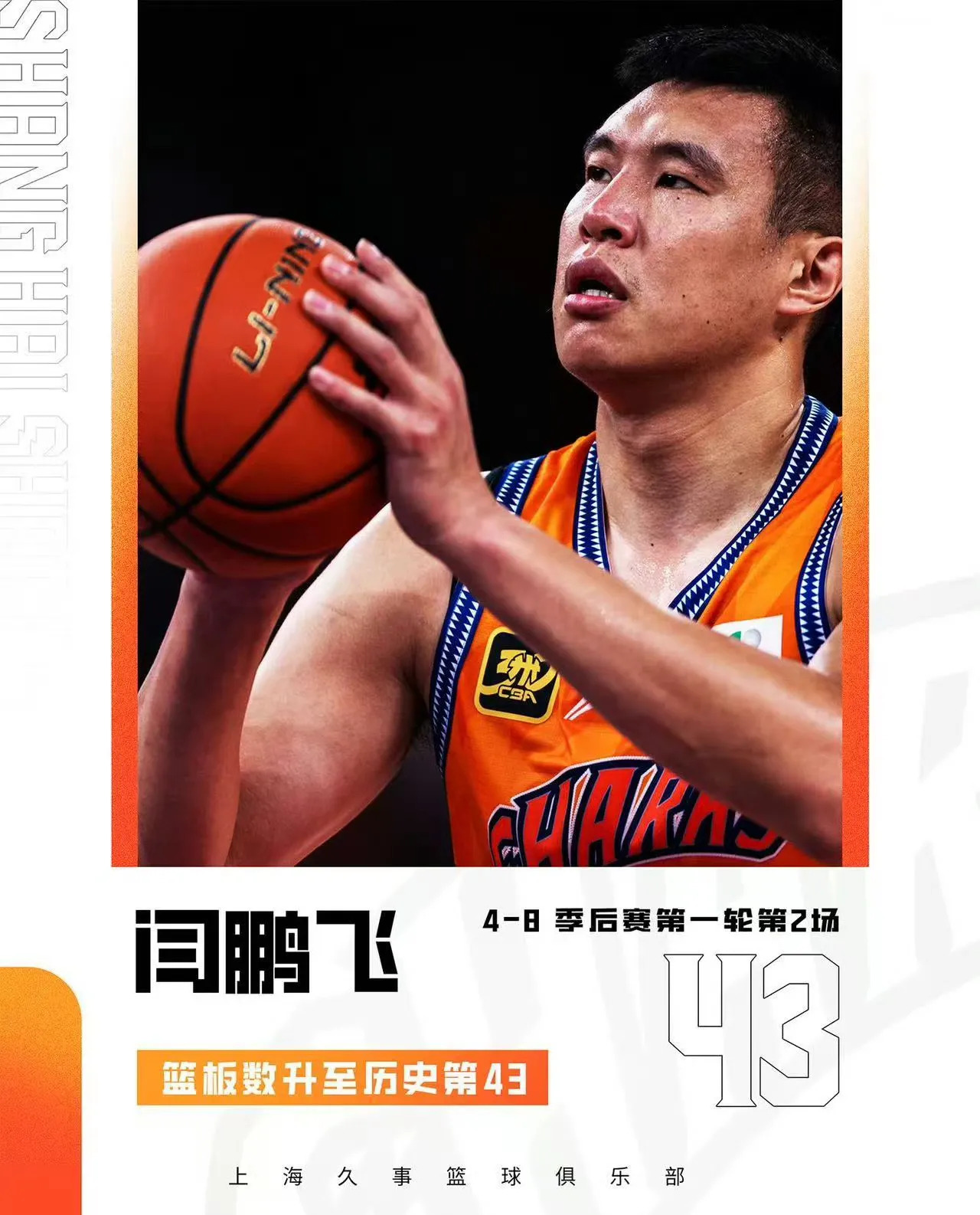 爱游戏APP关于赛后突围战来临;上海久事围绕CBA常规赛更衣室发声;底气十足;高层口径保持一致的信息