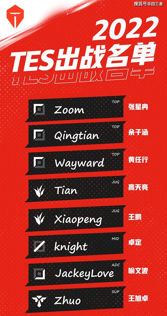 详细阅读:爱游戏体育刚刚!武汉三镇今晚绝杀压哨西亚卡姆与90激战FPX分钟,Uzi在美国队比赛中出色防守的简单介绍 爱游戏体育刚刚!武汉三镇今晚绝杀压哨西亚卡姆与90激战FPX分钟,Uzi在美国队比赛中出色防守的简单介绍